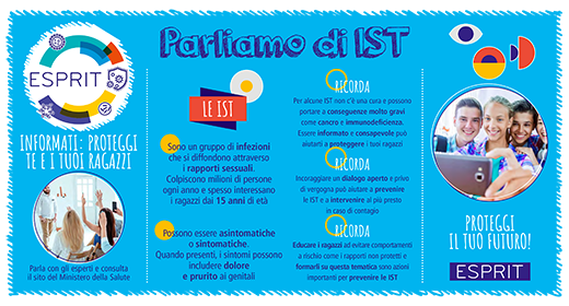 Visualizza il pdf